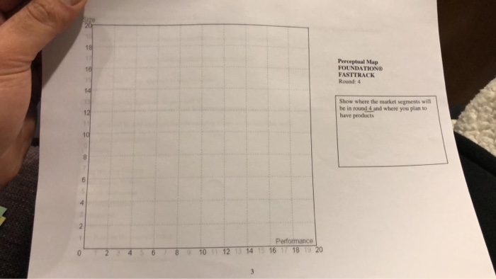 purpose of this document is to show what the team intends to