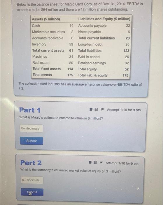  Below is the balance sheet for Magic Card Corp. as of