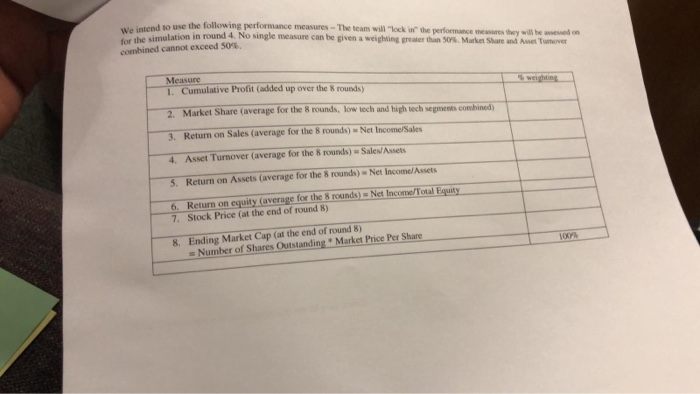 about the Keep in mind two basic strategies for having adequate margins