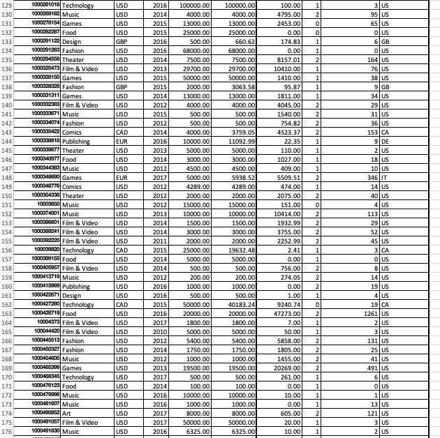 89 90 91 92 93 94 95 96 97 98 99 100