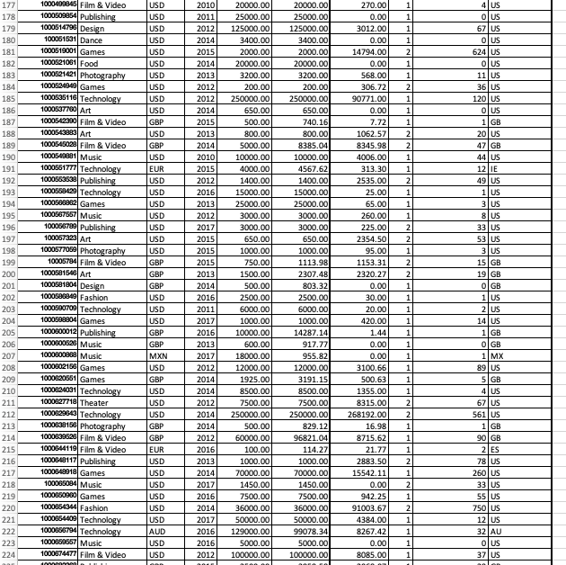 101 102 103 104 105 106 107 1 2016 2015 2013 2014