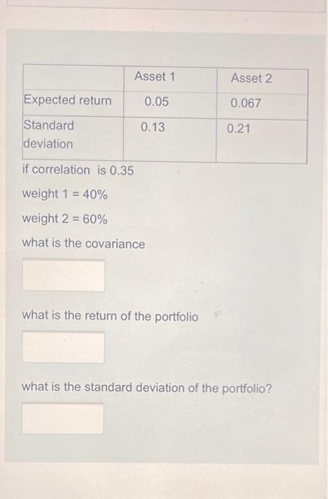  Asset 1 Asset 2 Expected return 0.05 0.067 0.13 0.21 Standard