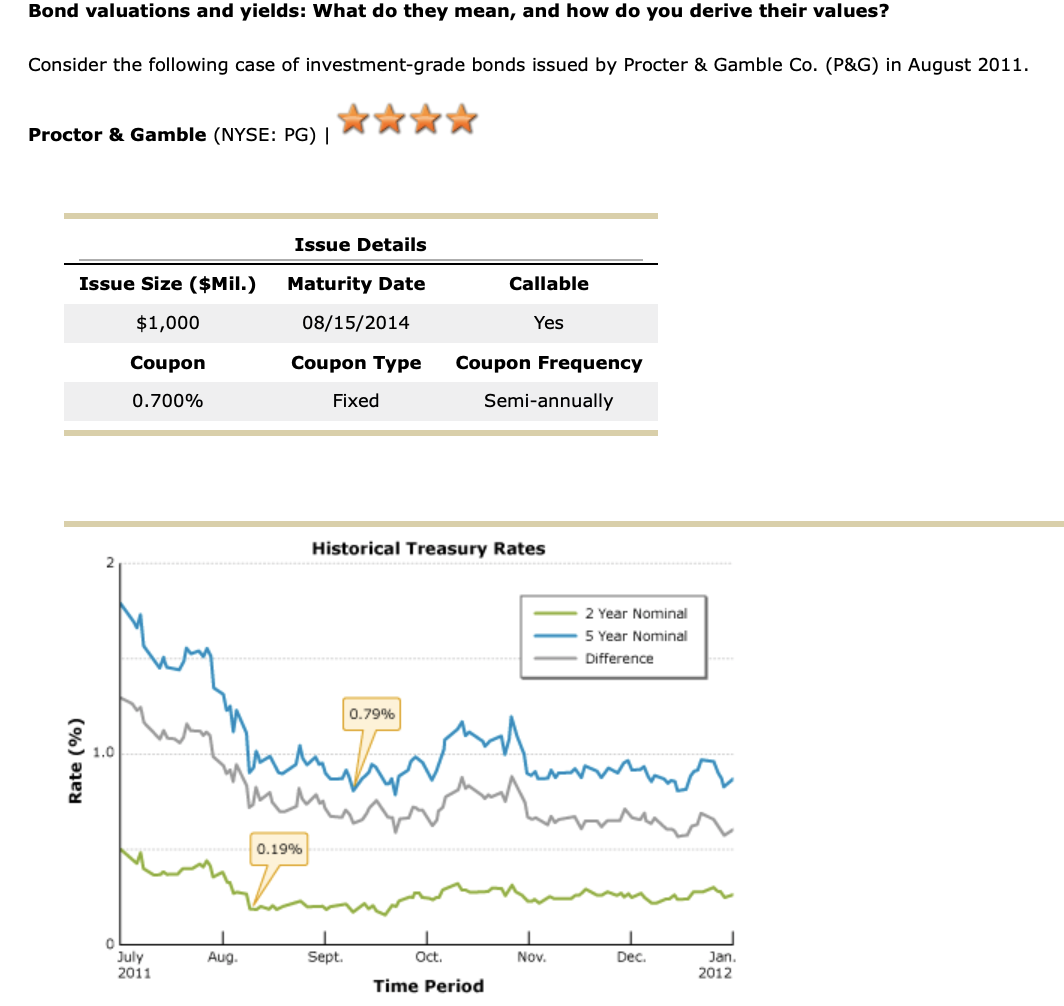  this is the only other information on the question. i already