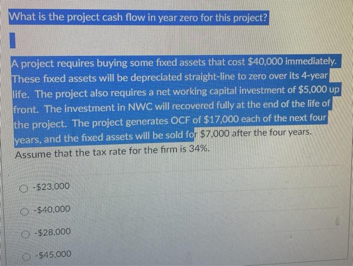 hi I need help answer the following question What is the project