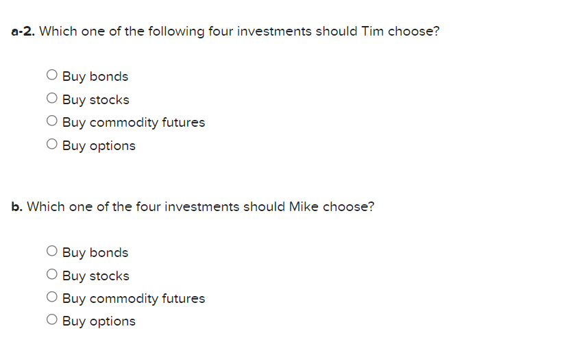 a risk. Investments Buy stocks Buy bonds Buy commodity futures Buy options