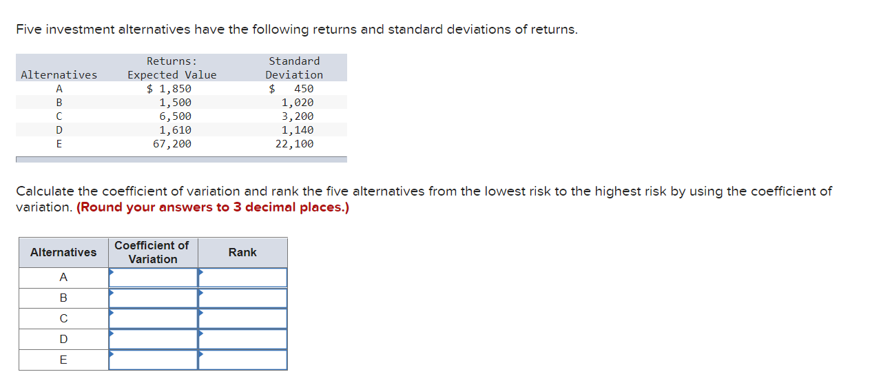 Returns: Expected Value $ 9,310 7,350 17,400 20,400 Standard Deviation $ 5,760