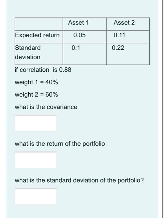  Asset 1 Asset 2 Expected return 0.05 0.11 0.1 0.22 Standard
