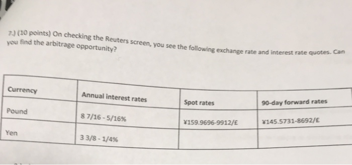  7) (20 points) On checking the Reuters screen, you see the