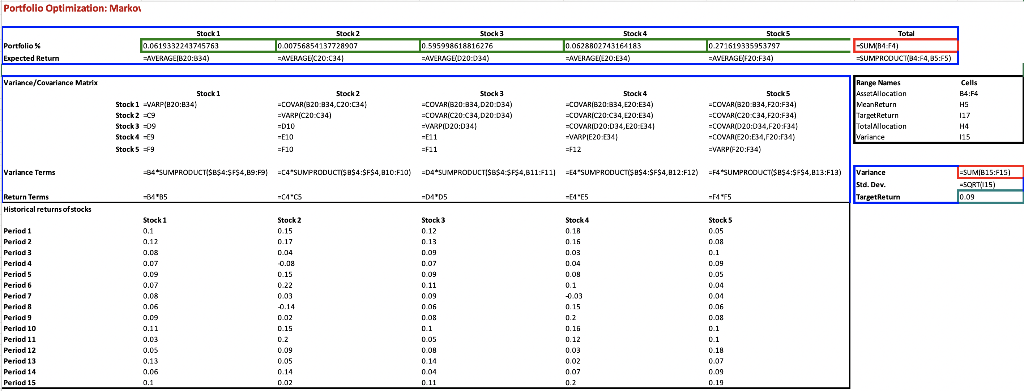 have no idea how to find Min and Max expected returns, standard
