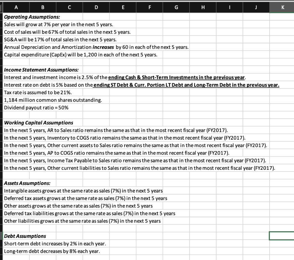 P Please fill the balance sheet and show calculation using excel A