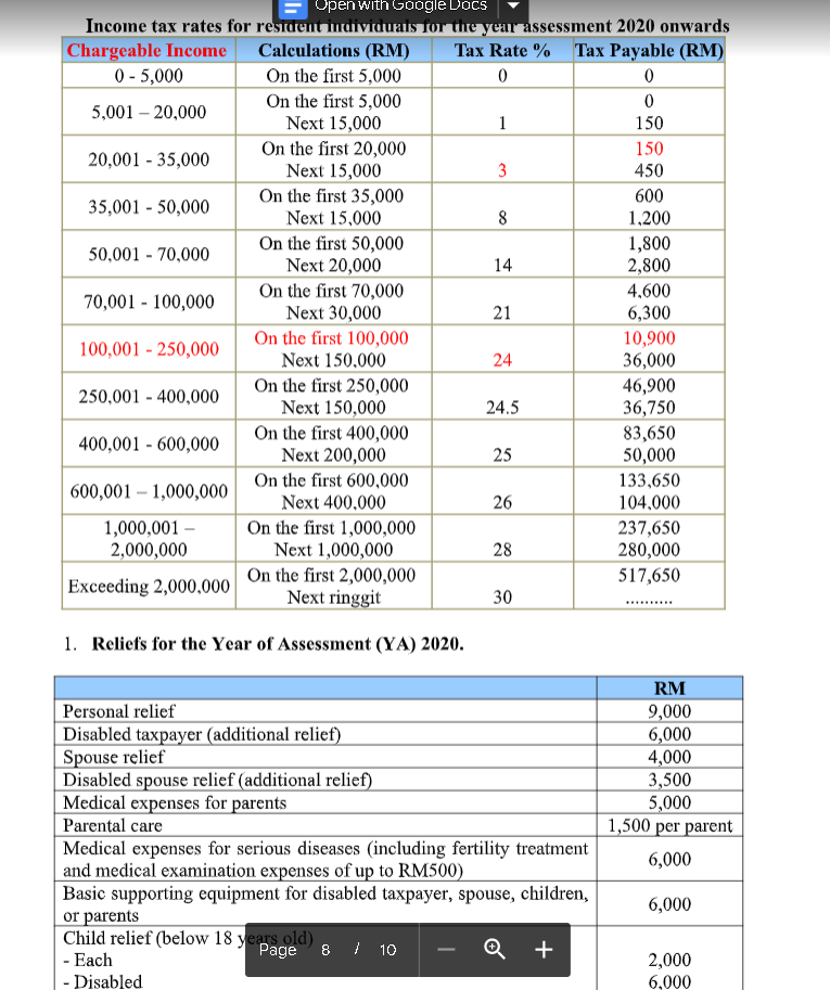 His employer provided him with a hotel accommodation for one month. The