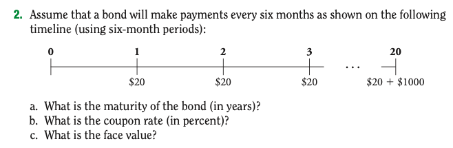 2. Assume that a bond will make payments every six months