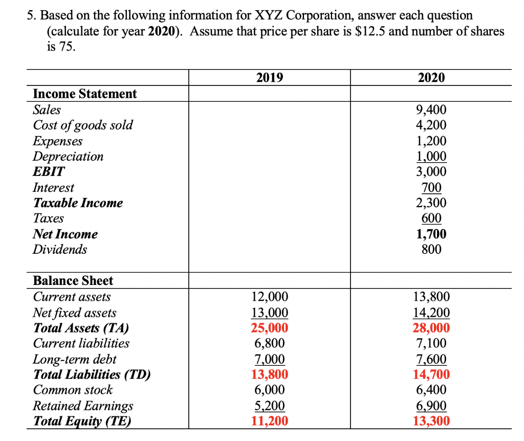  Please Calculate Du Pont Identity and answer "a" in reference to