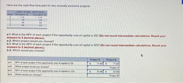  Here are the cash-flow forecasts for two mutually exclusive projects Canh
