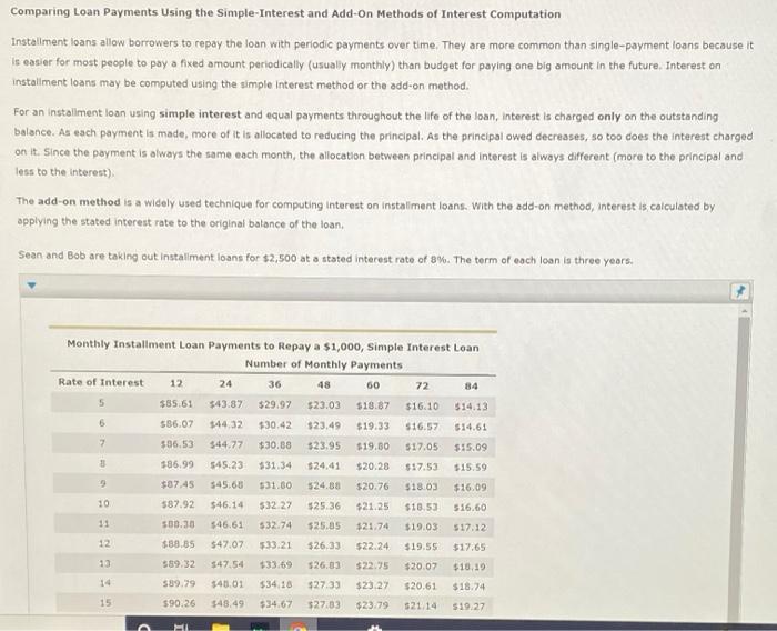 #10 Comparing Loan Payments Using the Simple-Interest and Add-On Methods of Interest