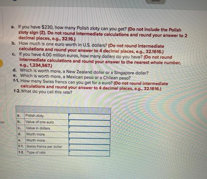 to answer the following questions. Polish Zloty Euro Mexican Peso Swiss Franc