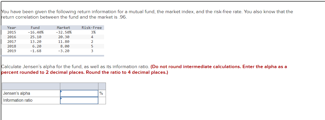 Kou have been given the following return information for a mutual