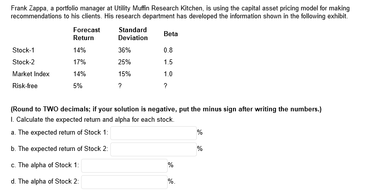 an investor who wants to a. add this stock to a well-diversified