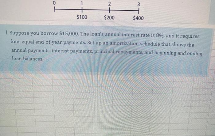 Aw - Trai W IN We ARTITI A B D E F