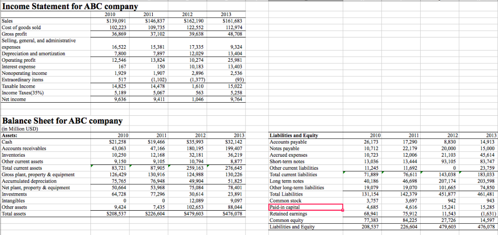 PLEASE SHOW ALL STEPS IN EXCEL: Question 3: Requirement: Create 01 chart