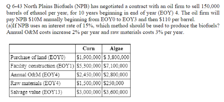 please solve this with excel or google spreadsheet Q 6-43 North