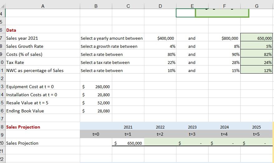 Complete Fixed Assets Cash Flows, what is the Tax Effect and
