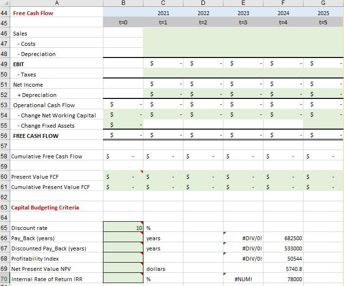 analysis and decision based on the Capital Budgeting Criteria. A B D