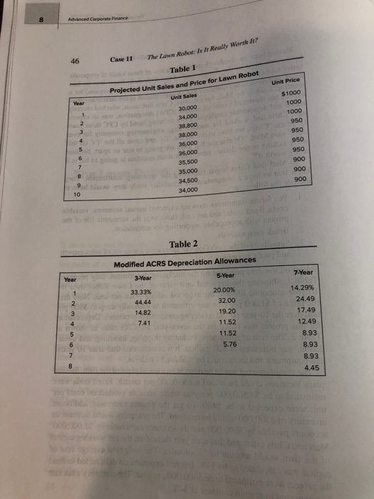 there was one thing the folks at Creative Products Corporation (CPC) knew