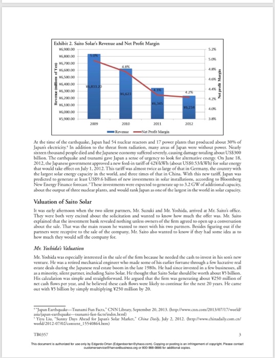 terminal value growth rate, what is the range of values for Saito