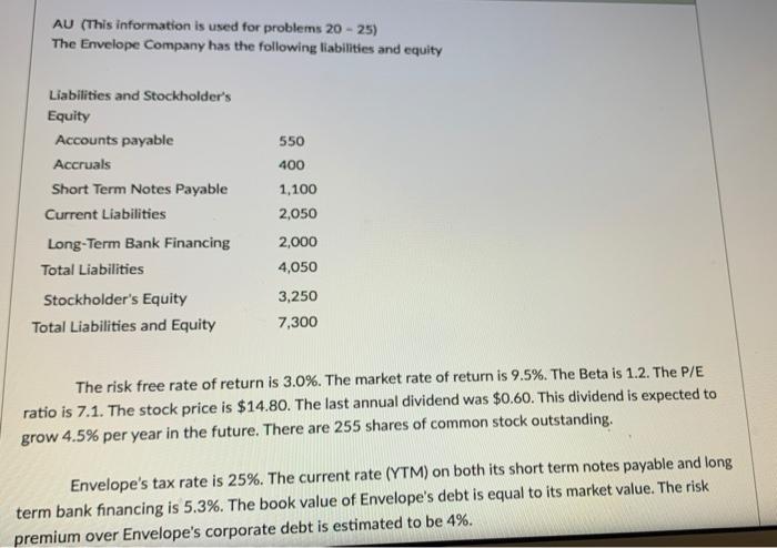  AU (This information is used for problems 20-25) The Envelope Company