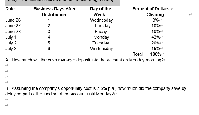 After performing a regression analysis on the average length of disbursement float