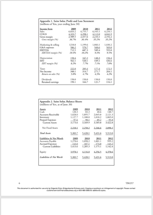 Solar Discounted Cash Flo... THUNDERBIRD LENA BooH FRANK TuEOLINO SAITO SOLAR-DISCOUNTED CASH