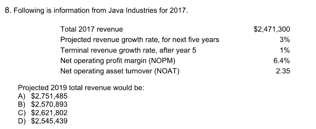  8. Following is information from Java Industries for 2017. $2,471,300 Total