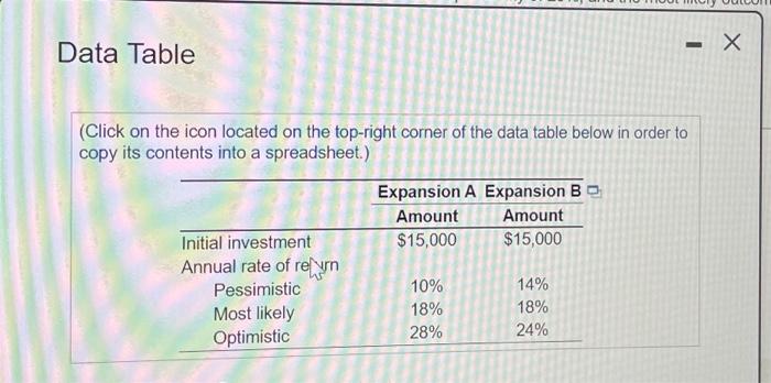  - - X Data Table (Click on the icon located on