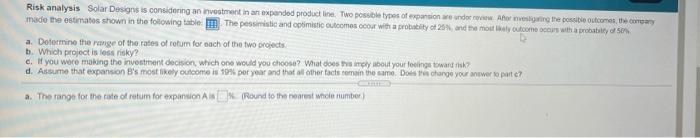 the top-right corner of the data table below in order to copy