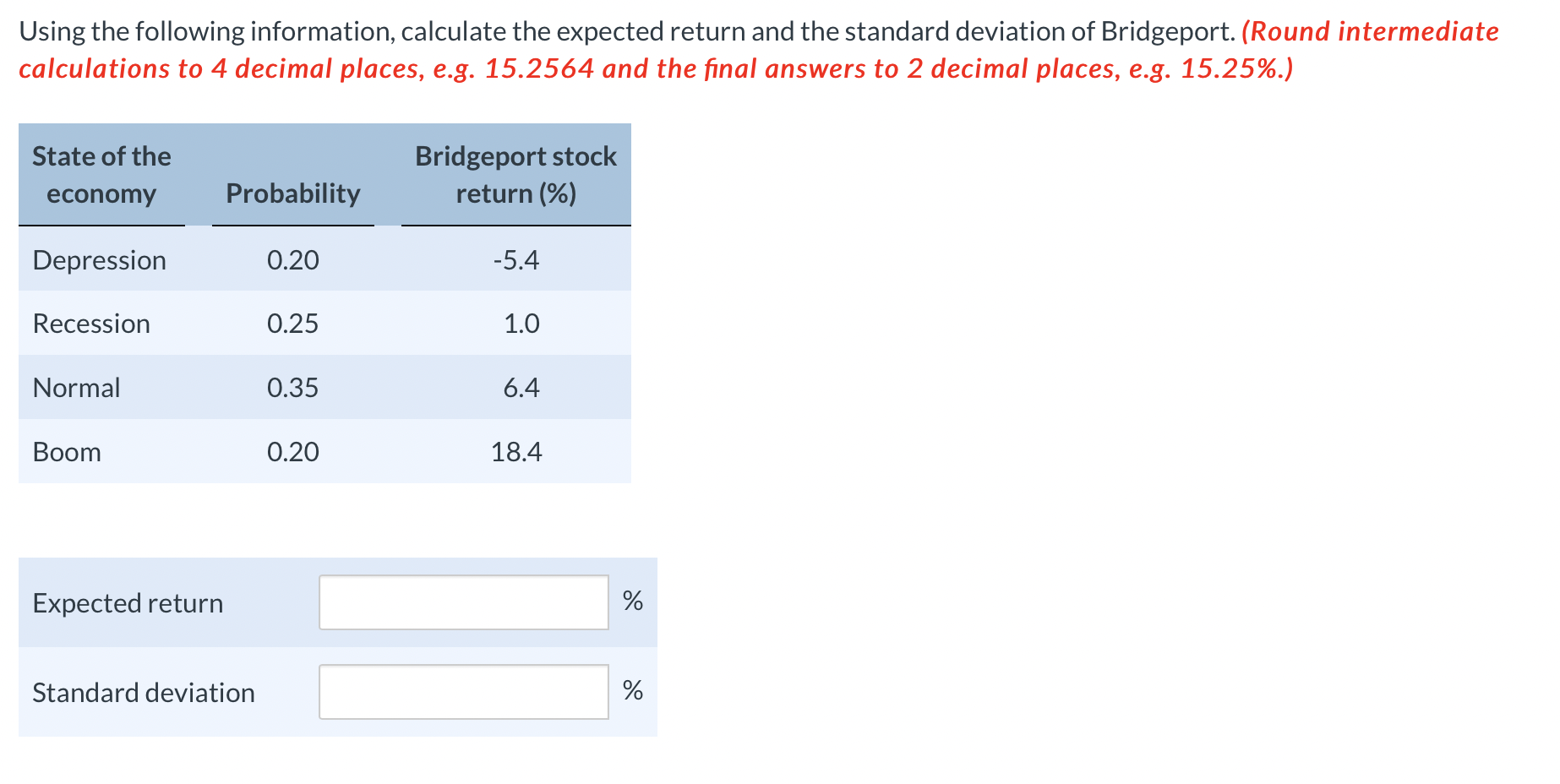  Using the following information, calculate the expected return and the standard