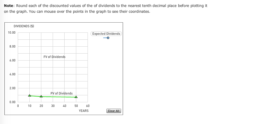 PERSON ANSWERED INCORRECTLY. PLEASE MAKE SURE IT'S CORRECT. THANK YOU 4. Expected