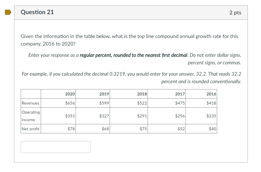  Question 21 2 pts Given the information in the table below,