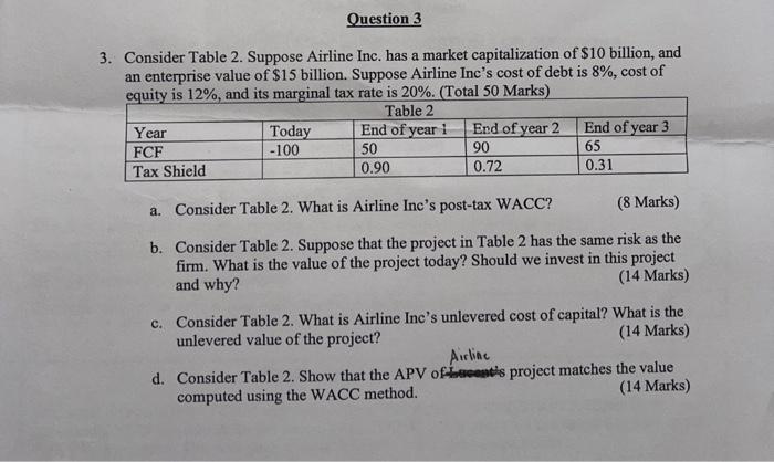 excel Question 3 3. Consider Table 2. Suppose Airline Inc. has a