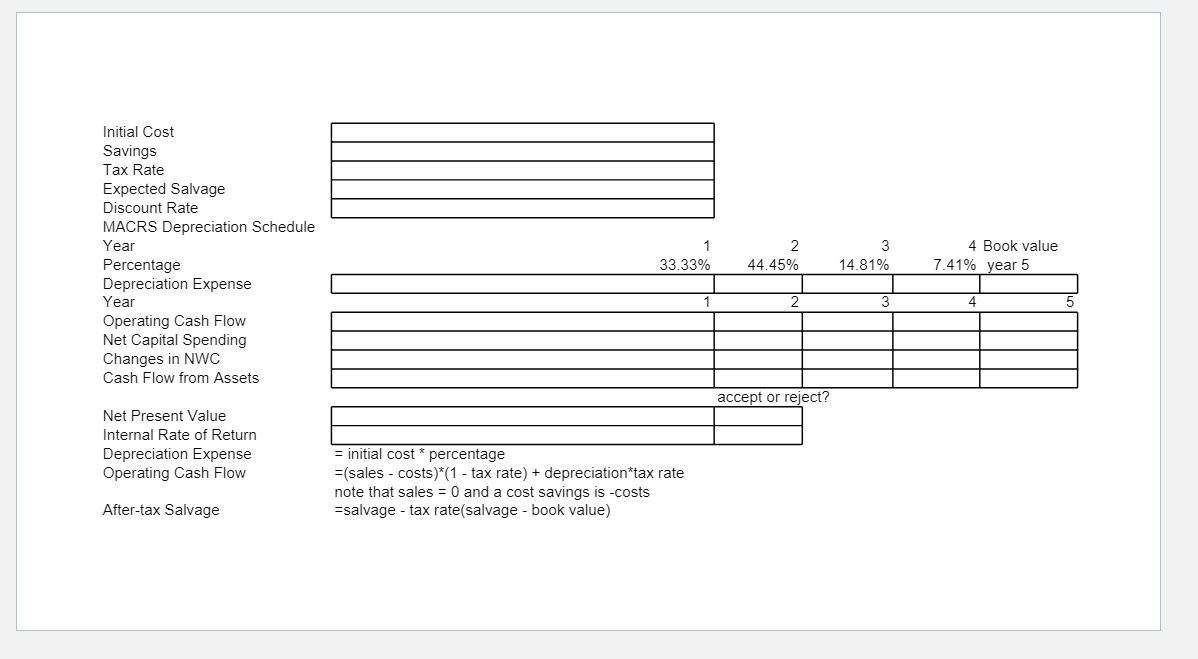 Your company is considering a new computer system that will initially cost
