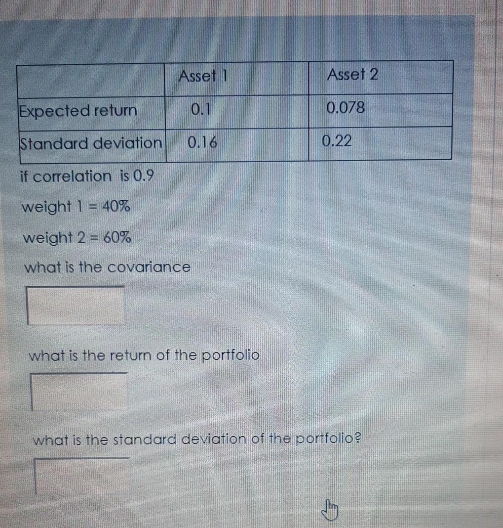 Asset 1 Asset 2 Expected return 0.1 0.078 Standard deviation 0.16