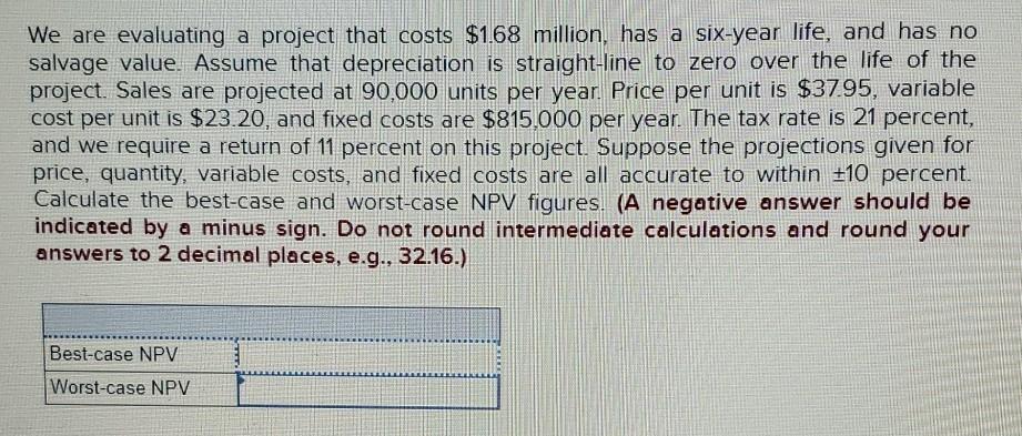 We are evaluating a project that costs $1.68 million, has a