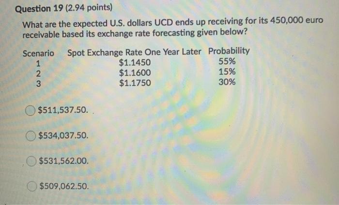 points) Saved If UCD decides to use options contracts to hedge its