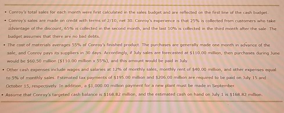  please help Conroy's total sales for each month were first calculated