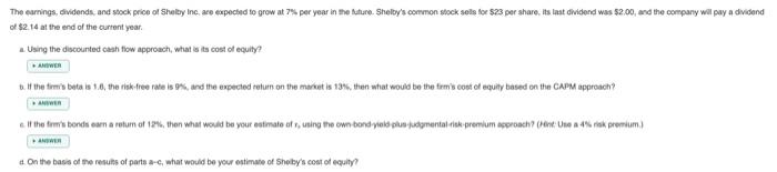 + Risk premium INPUT Growth rate Share price Last dividend Next dividend