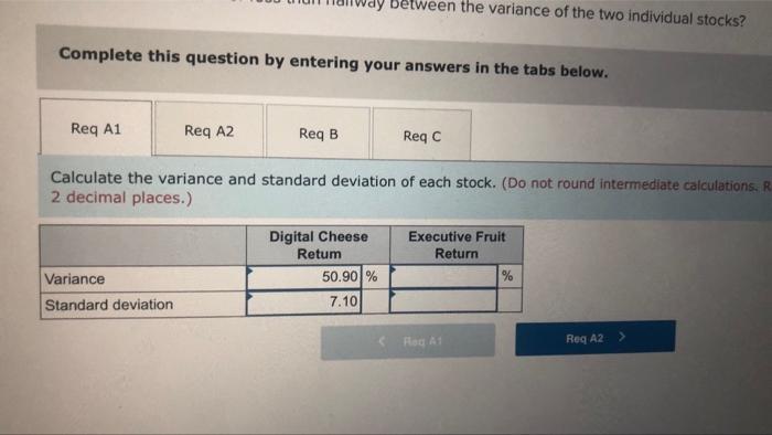 Digital Executive Cheese Fruit January +18 +7 February -2 +1 March +4