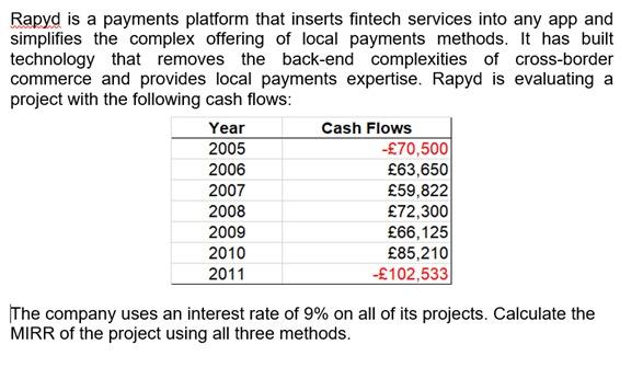 Rapyd is a payments platform that inserts fintech services into any