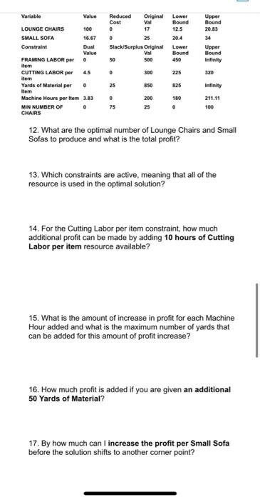 each) A company produces Lounge Chairs and Small Sofas. It uses Two