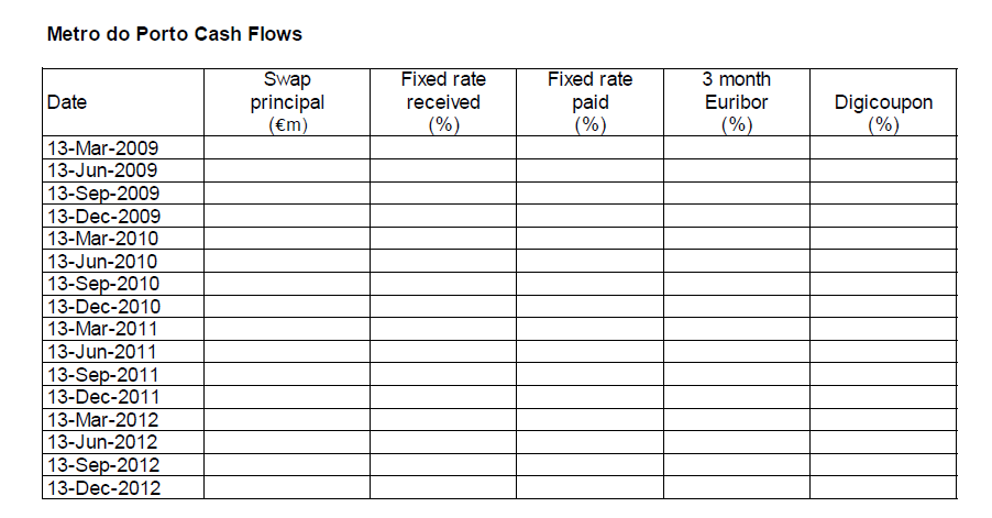 if you can't see the pdf here's a snap of it. This