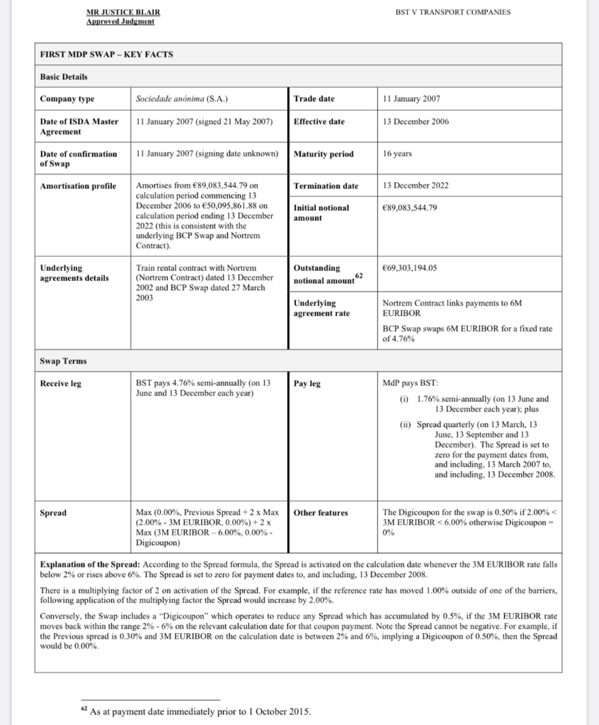 is page 155-157 Question 2 In early 2007, the publicly-owned railway in